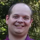 CV Chef de service immobilier