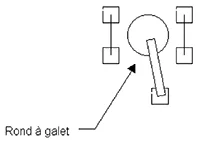 PMEBTP - Métier du BTP : Pelle hydraulique